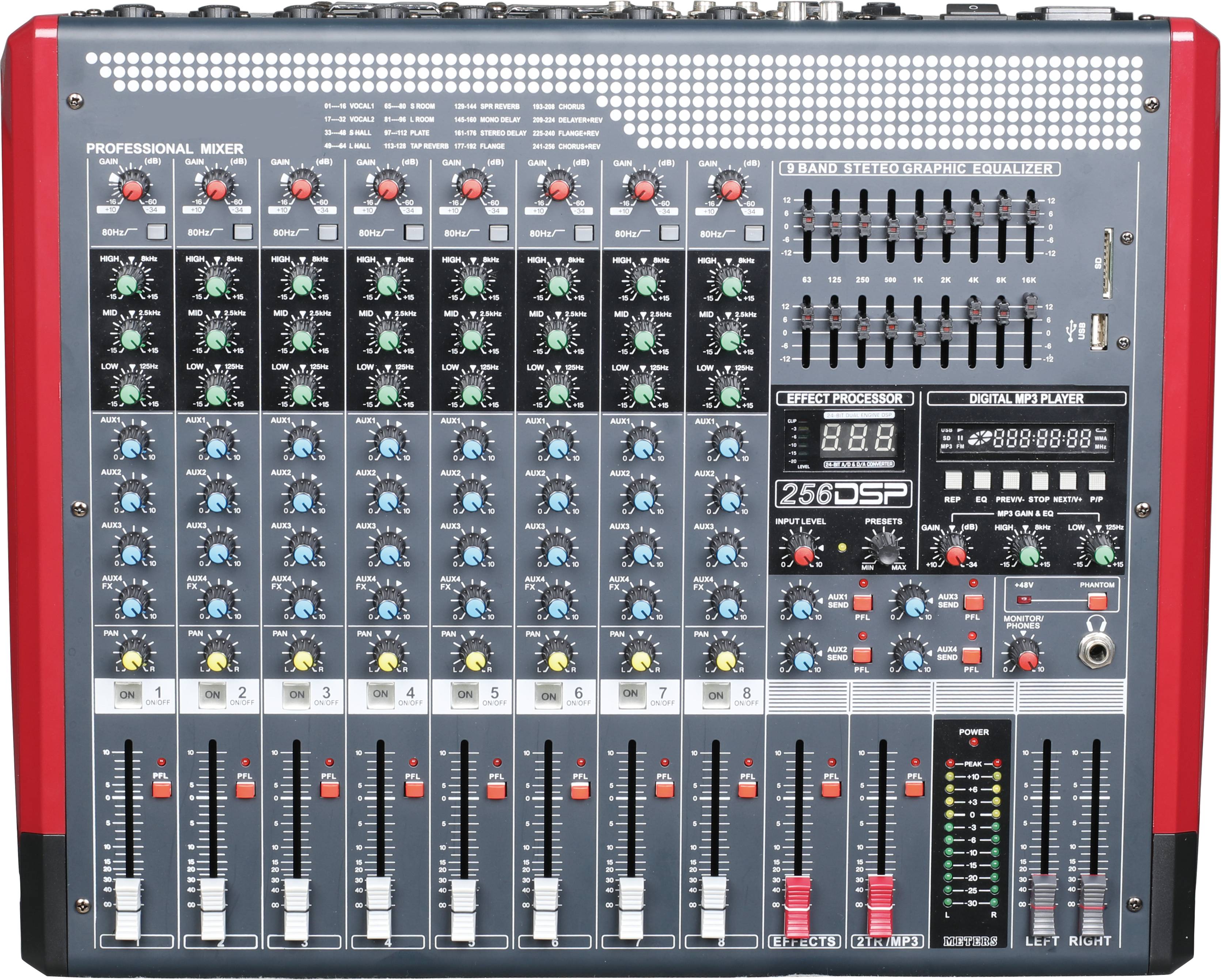 PMP-8 PMP-12 PMP-16 Powered Mixers