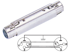 Connector & Adapter - ADP001