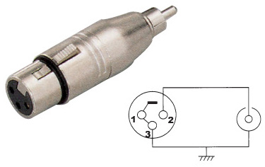 Connector & Adapter - ADP017